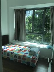 Hundred Trees (D5), Condominium #179897652